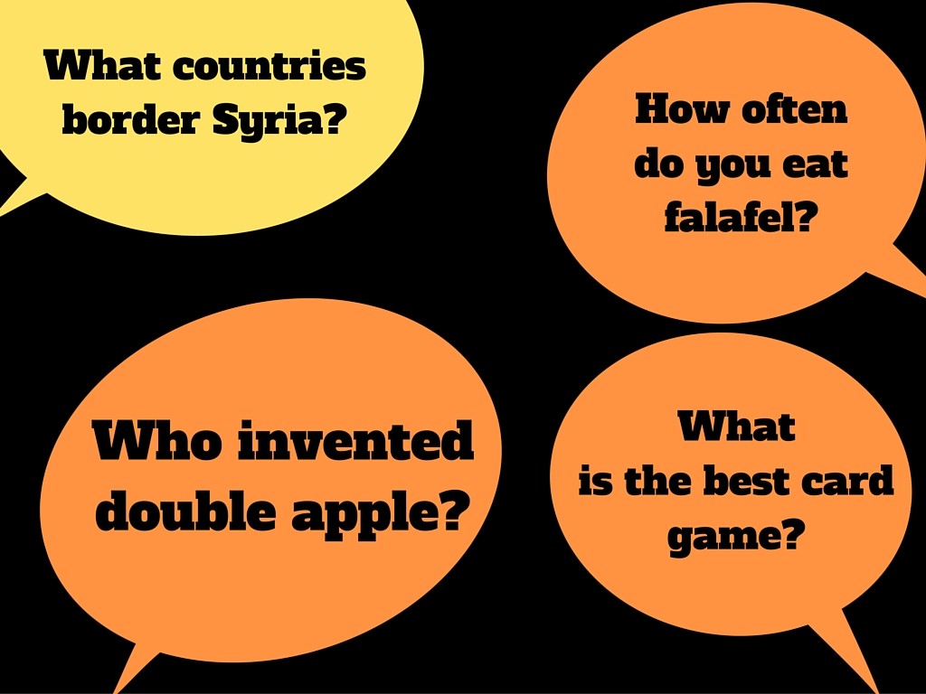 Speech bubbles with questions about life in Syria